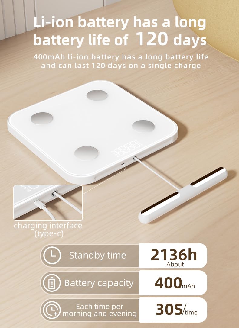 Pèse Personne Impédancemètre, Balance Connectée WIFI & Bluetooth avec 8 Electrodes Haute Précision 56 Données Corporelle pour App Incluse Andriod et iOS, Capacité 180kg/400lb, 30x30cm