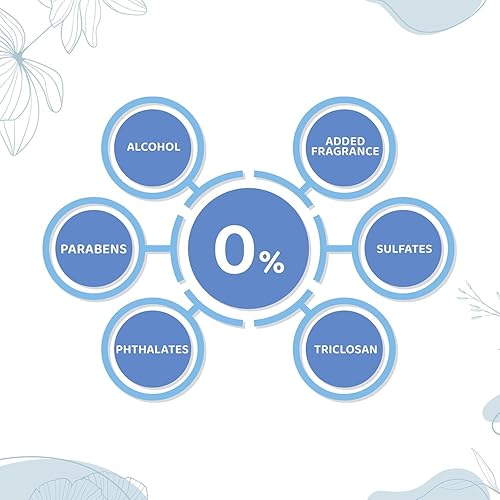 Miniatura 2 de Natural Care Sensitive - Toallitas húmedas para bebés con tapa, tela vegetal 100% biodegradable, sin fragancia, aloe vera y vitamina E,