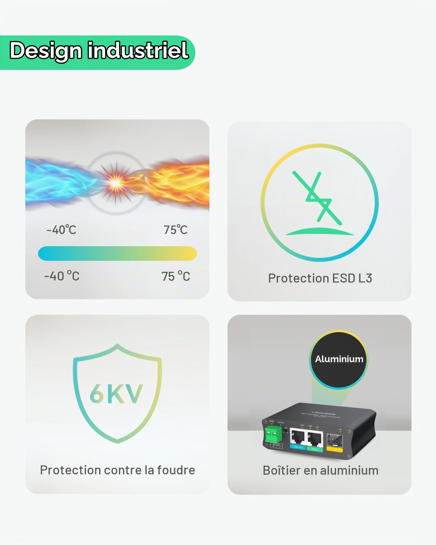 LINOVISION Convertisseur de Média Fibre Alimenté par PoE avec Sortie DC12V/24V Supplémentaire et Ethernet Gigabit, Aucune Alimentation CC Locale Requise, Prend en Charge la Transmission Fibre Longue D