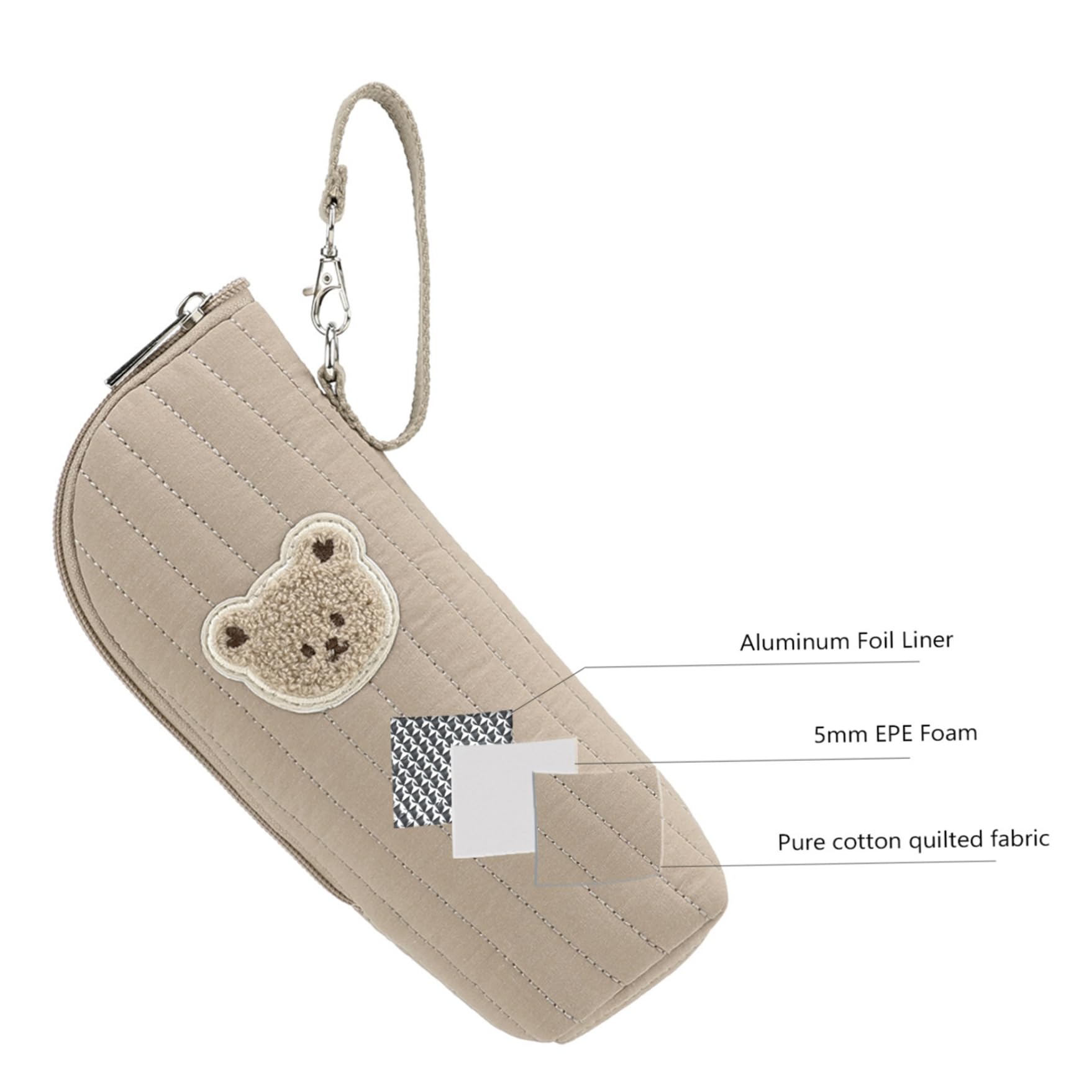 Sac isotherme pour biberon, chauffe-biberon portable avec adorable ours, fourre-tout thermique pour poussette et sac à langer, garde les boissons au chaud ou au frais lors de vos déplacements