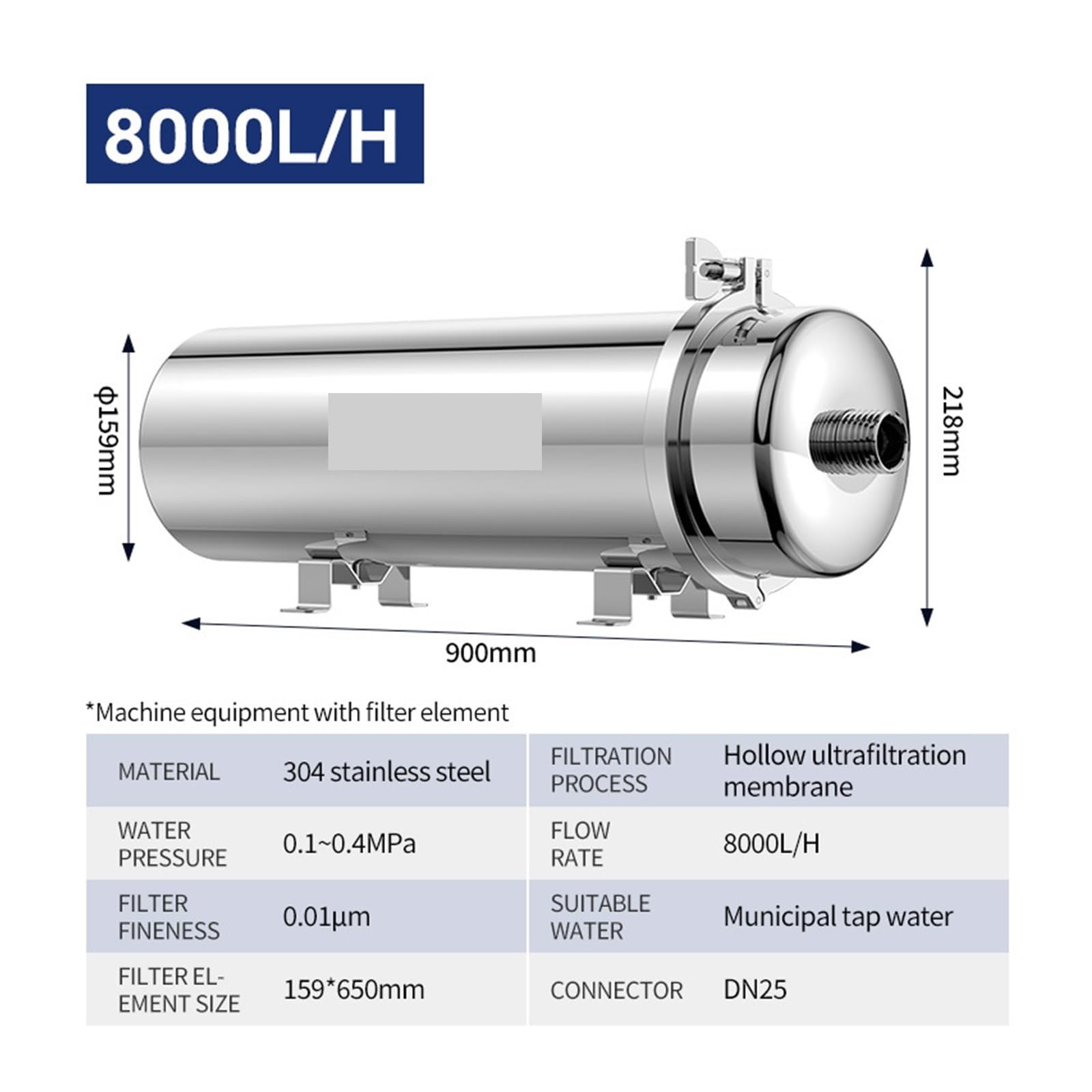 Sistema de filtro agua alto flujo for toda la casa, mineral acero inoxidable 5000L-8000L, PVDF reutilizable(159-8000L)