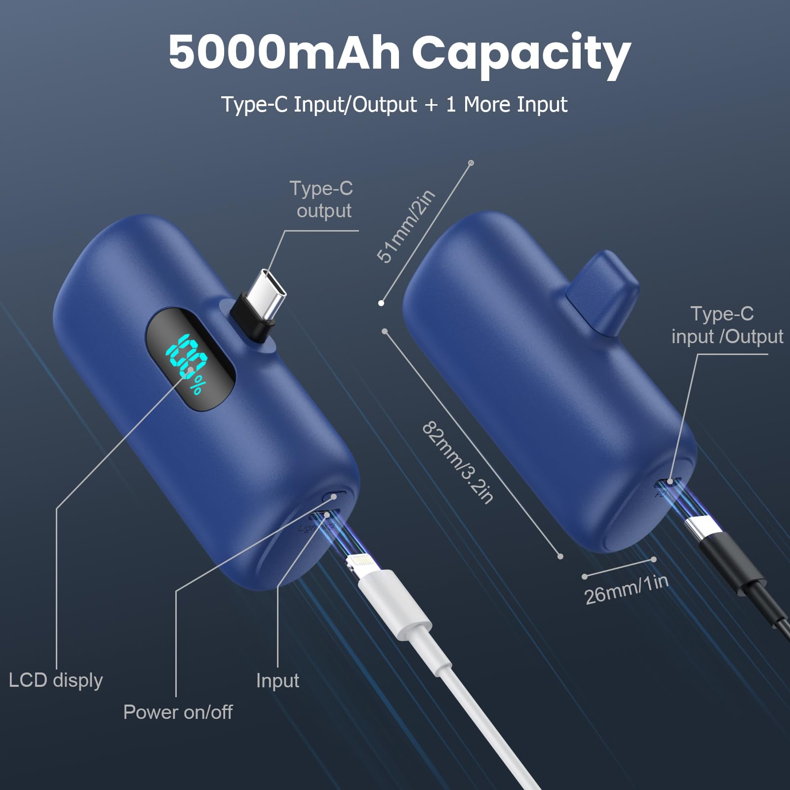 Feob Mini Power Bank USB C 5000mAh, 15W PD 3.0A Carica Rapida Caricabatterie Portatile Compatta e Carino Powerbank Batteria Esterna con LED Display per iPhone 16/15 Pro Samsung, ecc - Blu