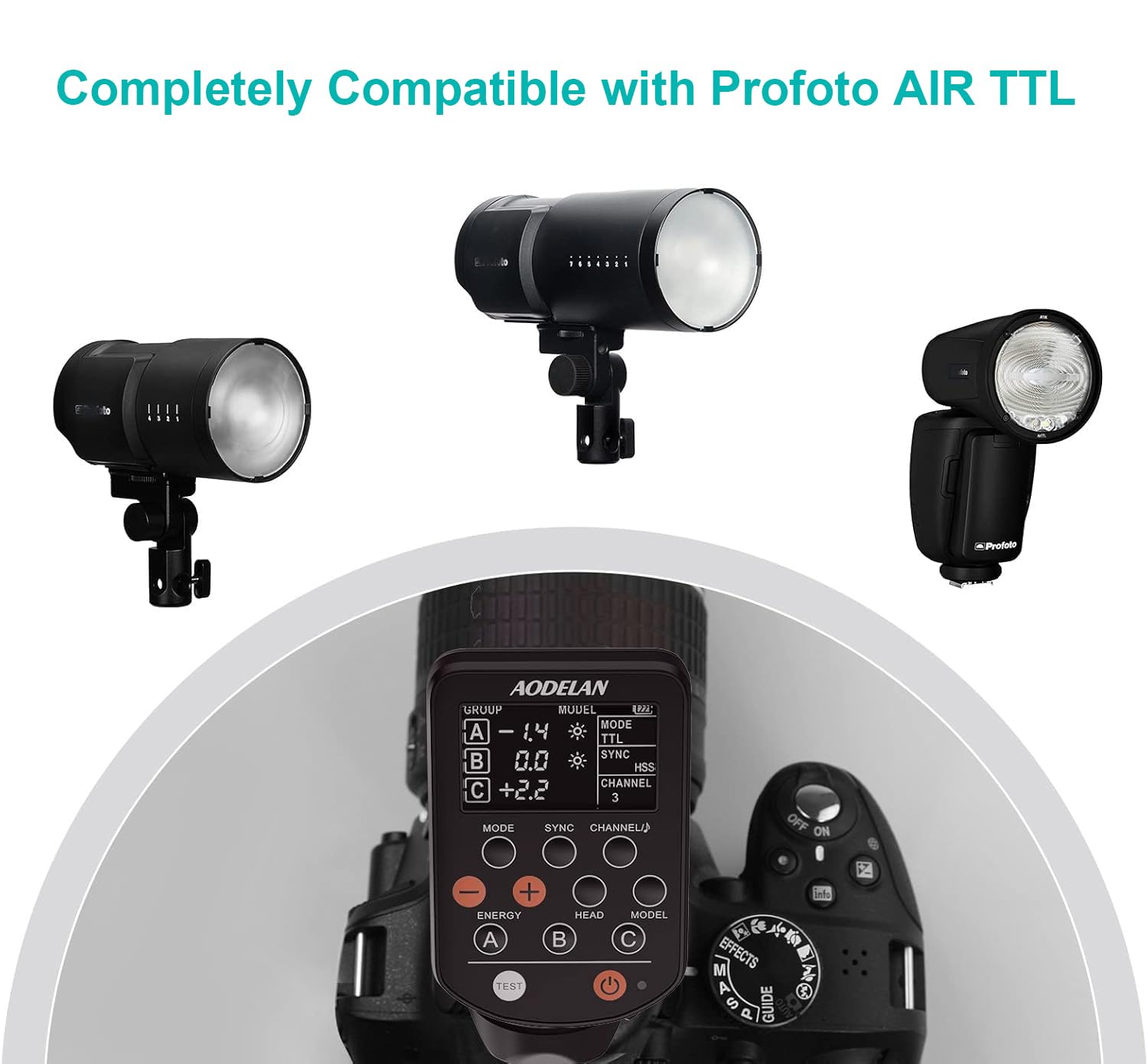 AODELAN TTL - Disparador de flash inalámbrico para cámaras Canon, compatible con función HSS de 1/8000s; reemplaza el control remoto TTL-C