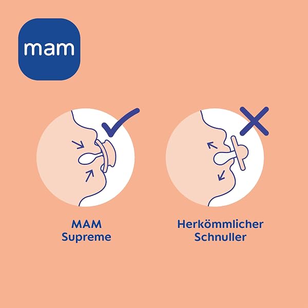 MAM Supreme Day & Night Schnuller | 0-6 Monate | Babyschnuller für Neugeborene | 94% Akzeptanz | beugt Zahnfehlstellungen vor | mit Zahnmedizinern entwickelt| SkinSoft Silikon | Schaf/Vogel | 4 Stück - 5