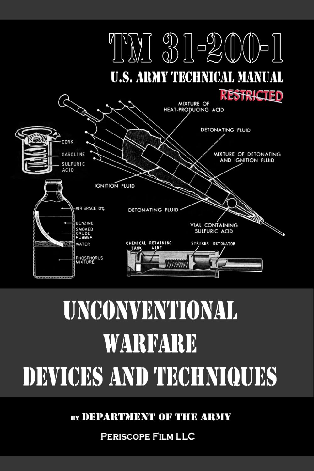 Unconventional Warfare Devices and Techniques