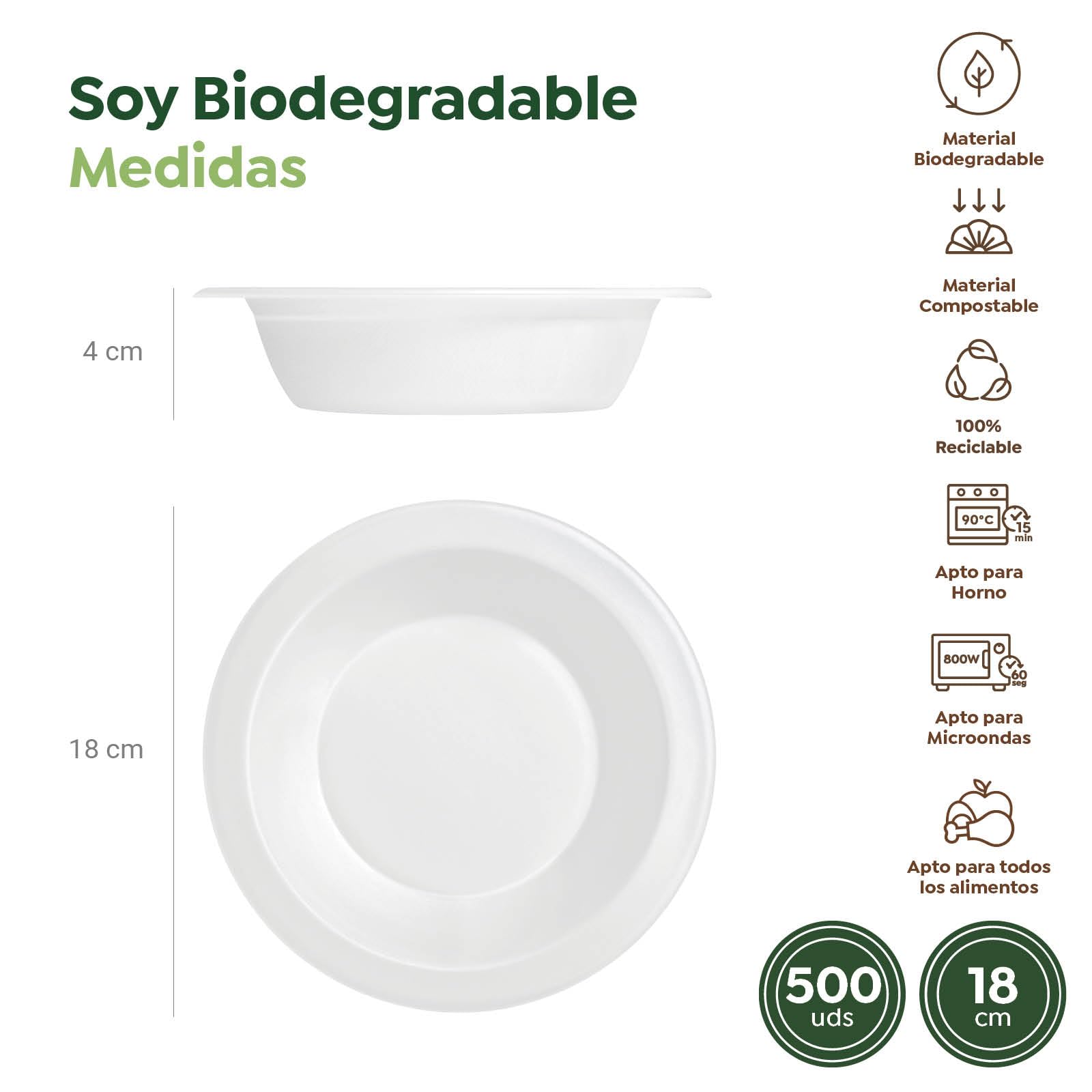 Horeca Collection MAXI PRODUCTS - 500 Unidades - Platos Caña de Azúcar - 18x4 cm - Plato Llano Redondo -Plato Compostable - Plato Reciclabe - RESISTENCIA TÉRMICA