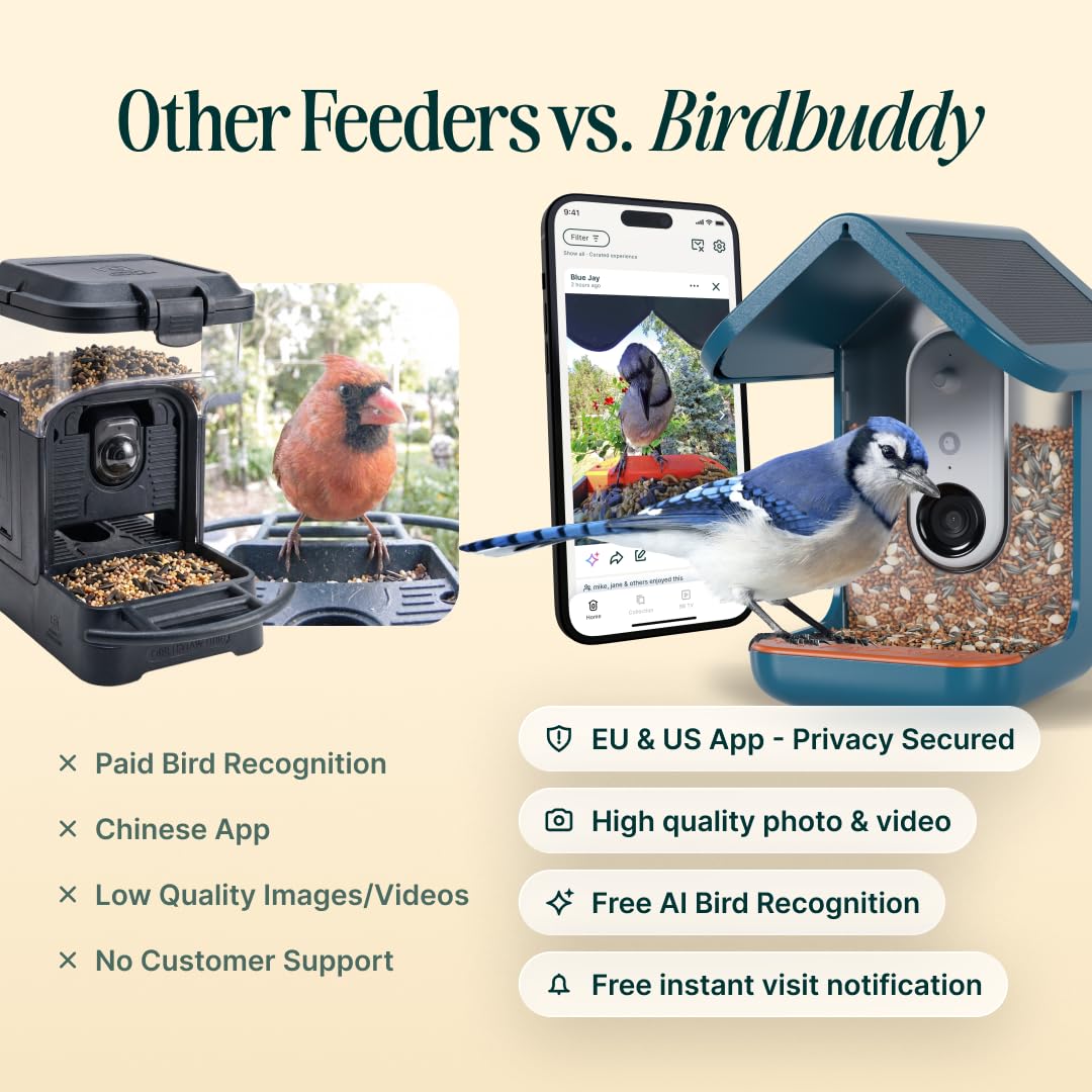 Bird Buddy Smart Bird Feeder Blue with Solar Panel 2.0