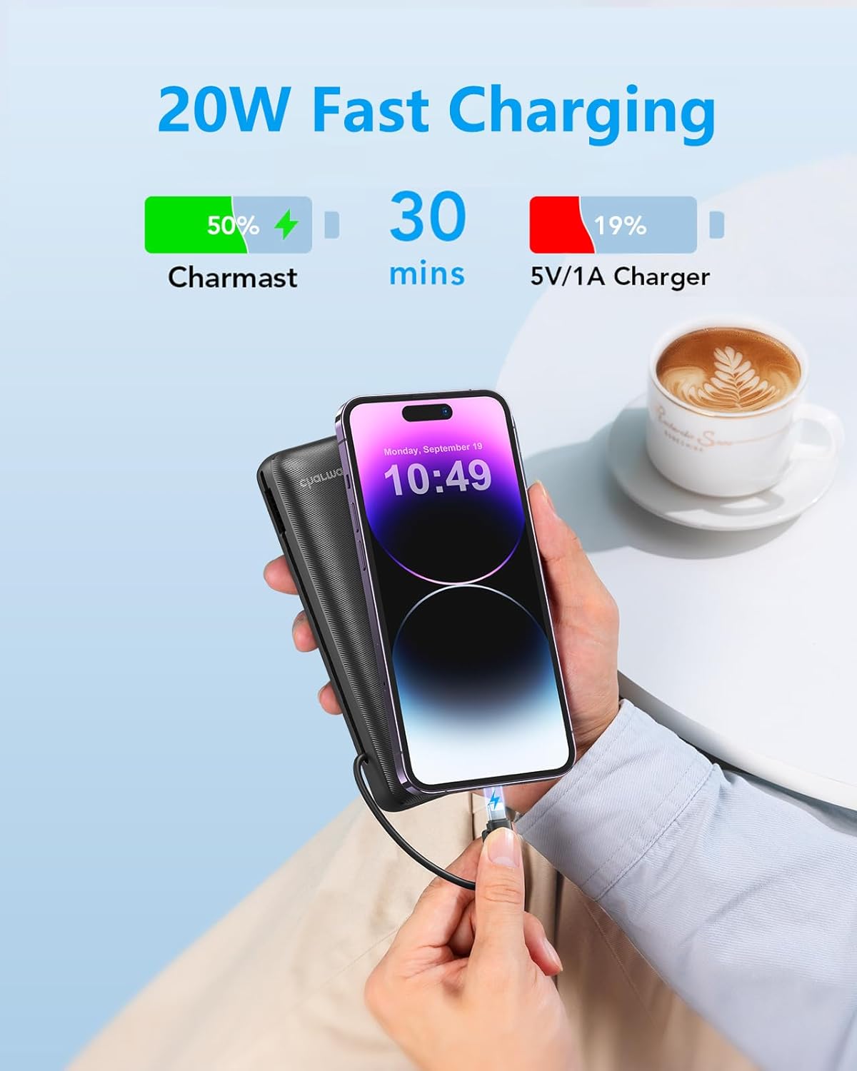 Stay Powered Anywhere: Charmast 20000mAh Fast Charging Portable Charger Review