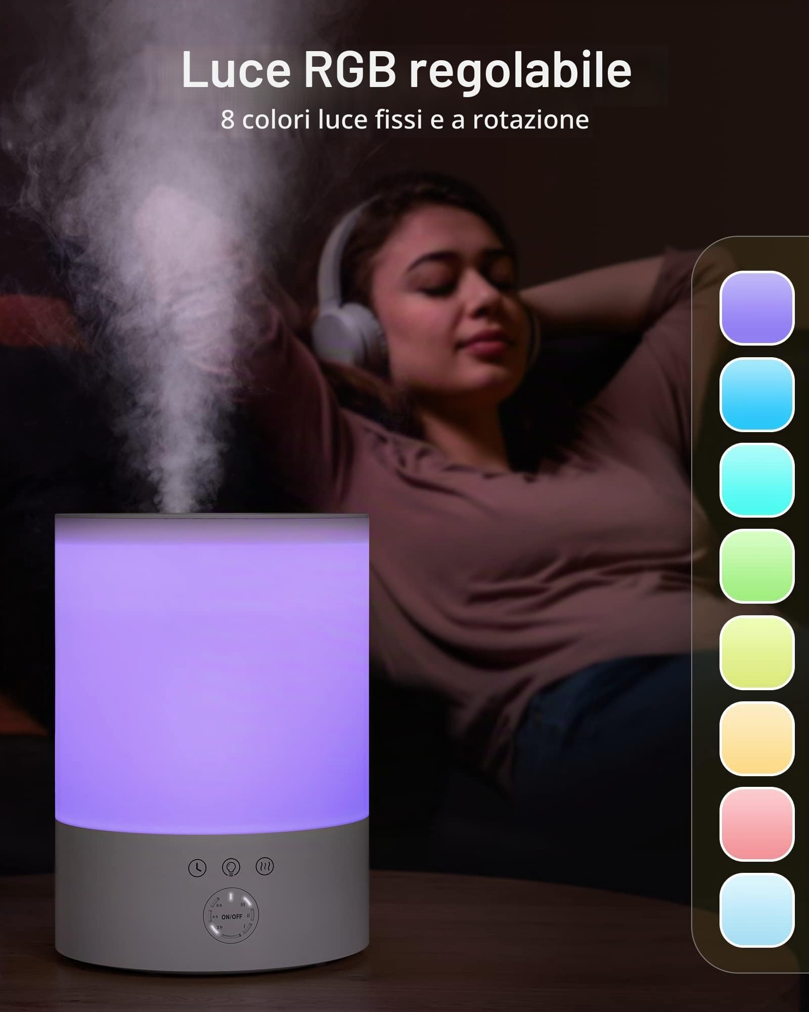 2,5L Umidificatore ad Ultrasuoni Maxcio Nebbia Regolabile Funzione Timer Humidifier Super-Silenzioso 28dB Sicuro per Bambini Umidificatore Piante Arredamente Camera da Letto Adatto a Casa