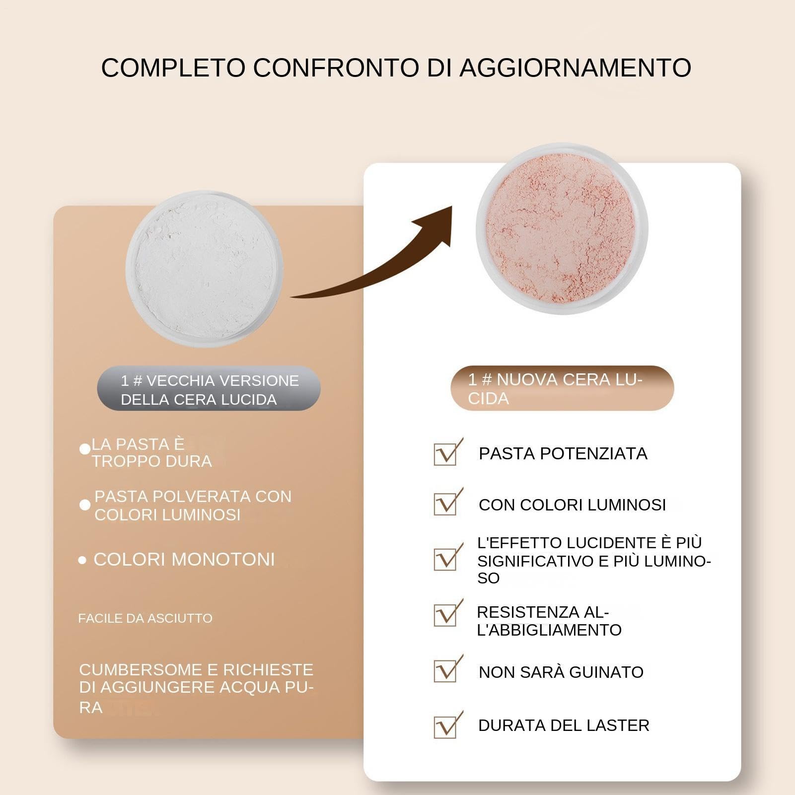 Kit Per Manicure Giapponese, Set Rinforzante Per Unghie, Kit Per Cura Delle Unghie Con Buffer E Lime, Strumento Professionale Per Lucidatura– Ideale Per Principianti, Uso Domestico E Saloni