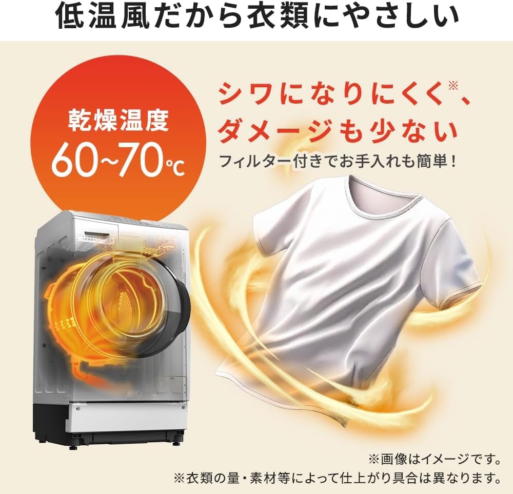 Amazon.co.jp: アイリスオーヤマ ドラム式洗濯機 洗濯8kg 乾燥5kg