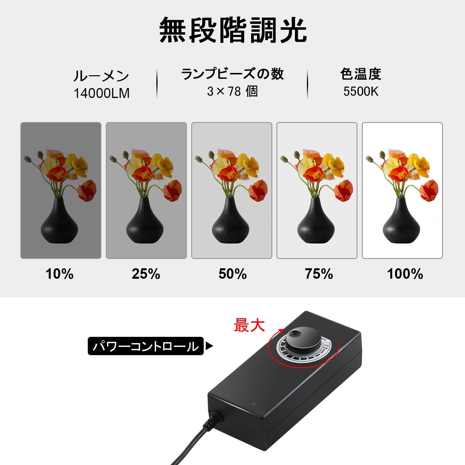 Amazon | 【80cm】 PULUZ 大型撮影ボックス 80*80*80cm 撮影キット