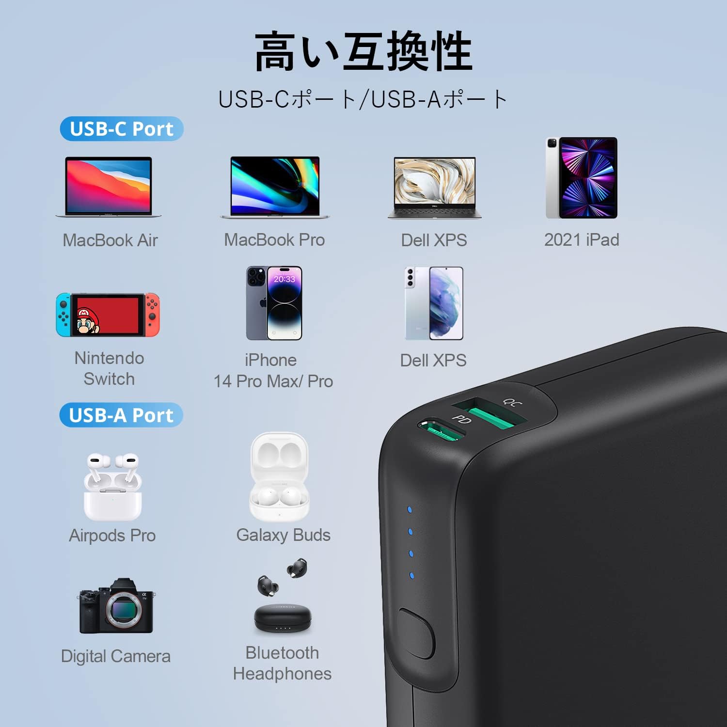 Amazon.co.jp: Alfox モバイルバッテリー 20000mAh 大容量 PD 60W 急速