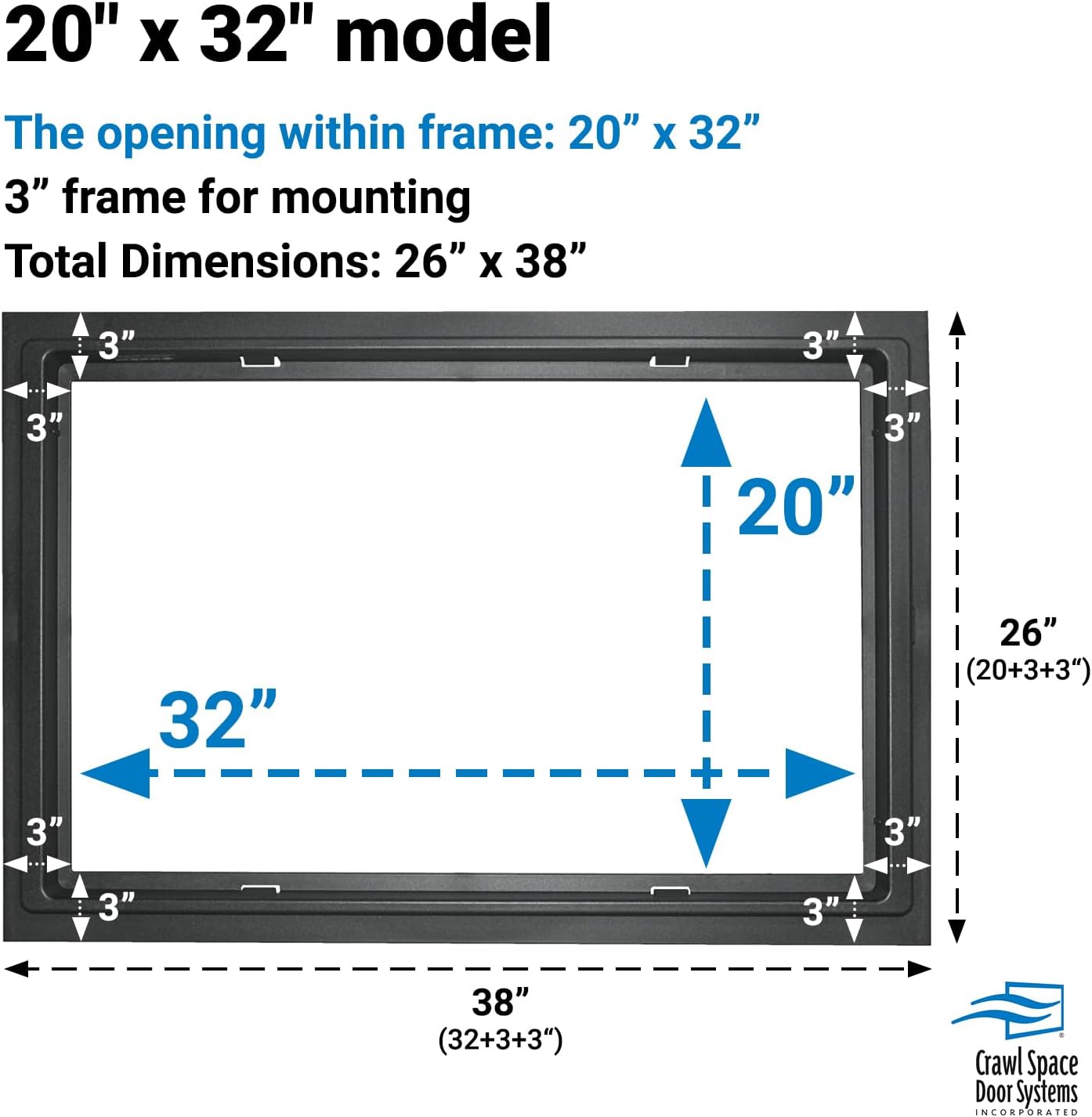 Non-Louvered Crawl Space Access Door 20" H × 32" W — UV-Stabilized ABS Plastic, Encapsulation Seal, Surface Mount | Crawl Space Door Systems (Black)