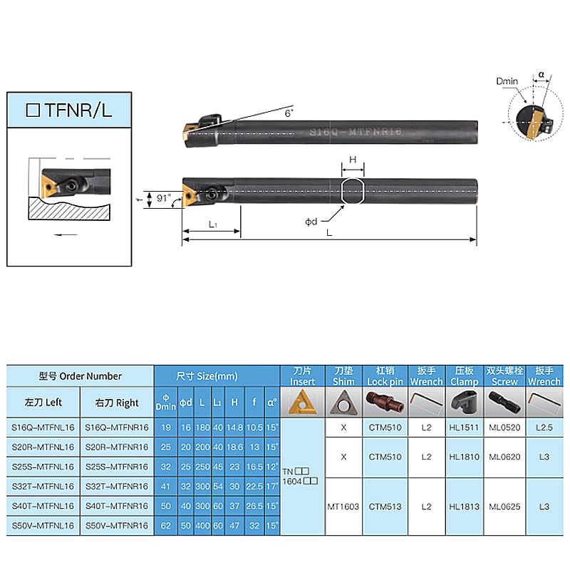 1pc External Turning Tools Holder MTFNL16 MTFNR16 TNMG160404 TNMG MTFN Inserts Lather CNC Machine Bar Cutting Tools Sets(NO Holder)