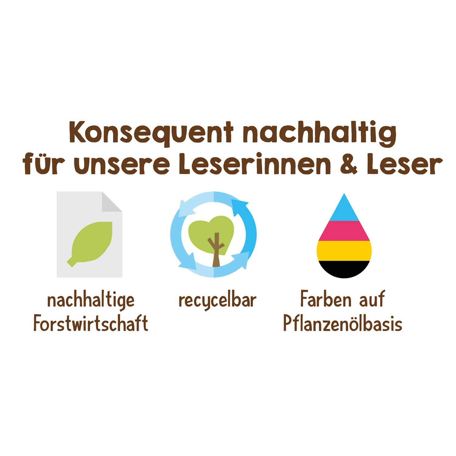 Welcher Stein ist das? Kindernaturführer: 85 Mineralien, Gesteine, Fossilien. Richtig Bestimmen, Spaß in der Natur, die Welt der Mineralien und Gesteine entdecken.