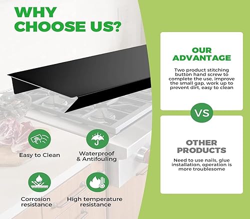 Miniatura 6 de Cubierta trasera para placa de cocina, cubierta trasera de acero inoxidable, kit de molduras de tira de repuesto de 30 pulgadas para Whirlpool y la