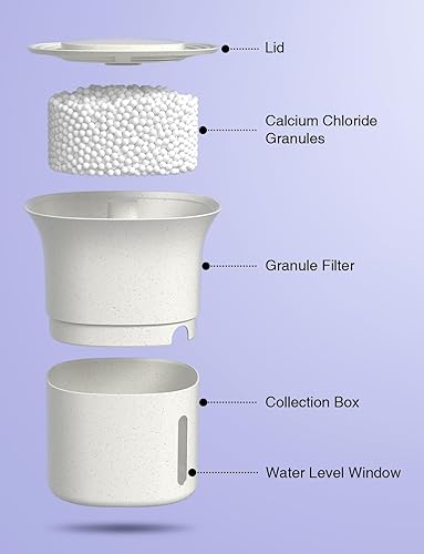 Miniatura 2 de CLEVAST - Cubo recargable de absorción de humedad, 12.5 oz, paquete de 4, tazas recargables de absorción de humedad para el armario, caja