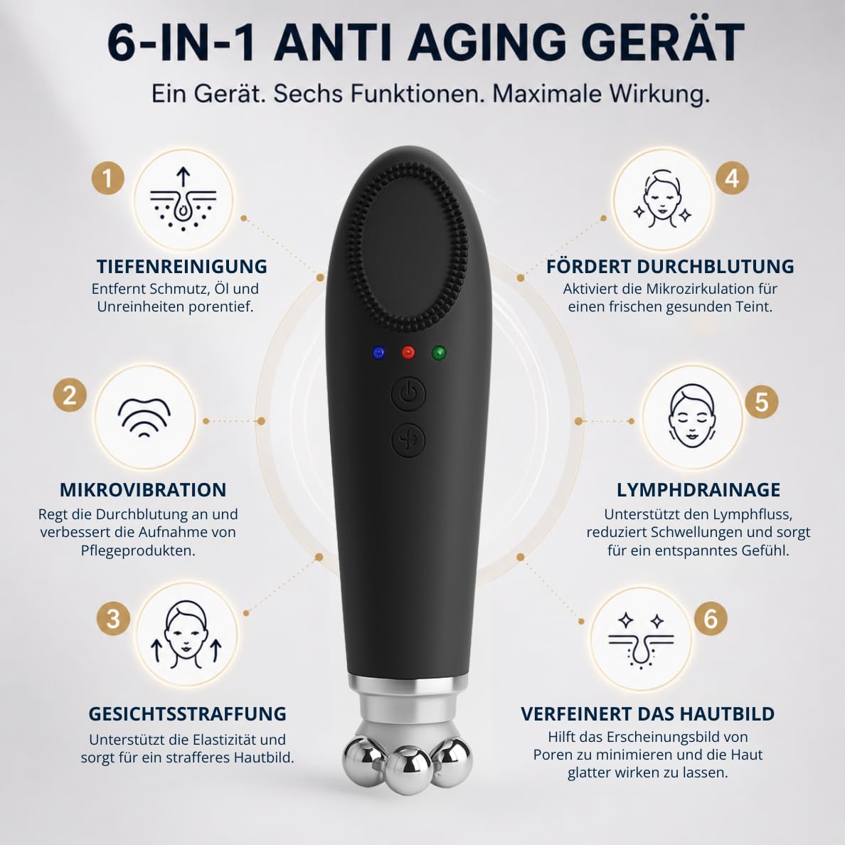 Gesichtsmassagegerät – 6-in-1 Gua Sha Gerät Elektrisch für Gesichtsmassage, Gesichtsreinigung & Hautstraffung – 4 Aufsätze, Reinigung, Faltenreduzierung, IPX7 Wasserdicht, Wiederaufladbar