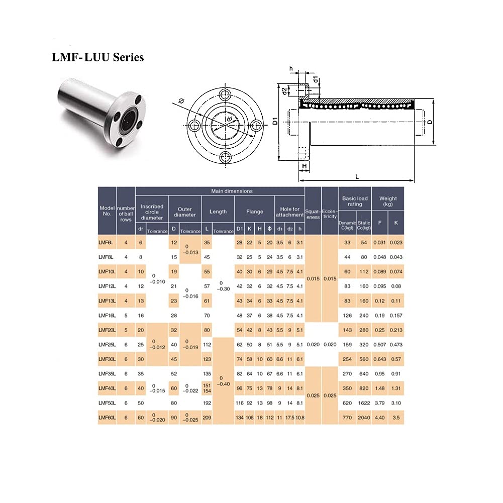 Rodamiento Lineal con Brida de Tipo Largo LMF6LUU LMF8LUU LMF10LUU LMF12LUU LMF16LUU LMF20-60LUU for Piezas 3D CNC Rodamientos lineales Bolas(4pcs Lmf L,LMF8LUU)