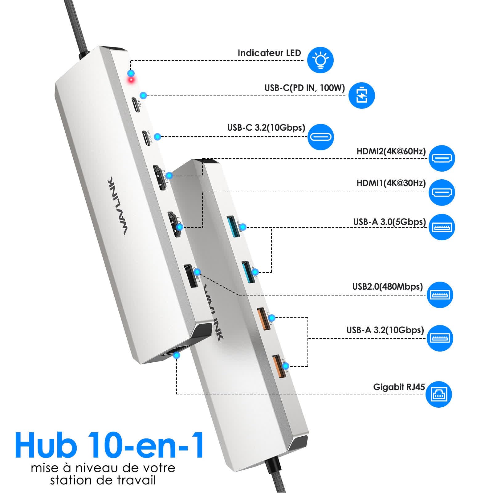 WAVLINK Station d'accueil pour Ordinateur Portable, concentrateur USB C 10 G avec Double HDMI, 100 W PD in, USB-A/C 3.2 10&5 Gbit/s, Gigabit Ethernet pour Dell/HP/Lenovo, etc., Windows | Résolution unique 4K@60Hz, puissance d'entrée de 100W, 3 x USB-C/A 1
