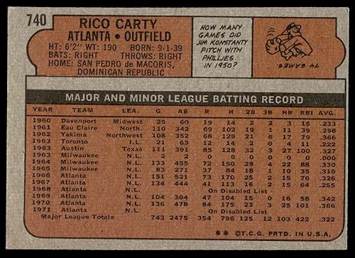 Miniatura 2 de Baseball MLB 1972 Topps #740 Rico Carty Braves
