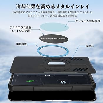 POCO F6 グリーン グローバル版本体 充電器・ケース付き POCO F6