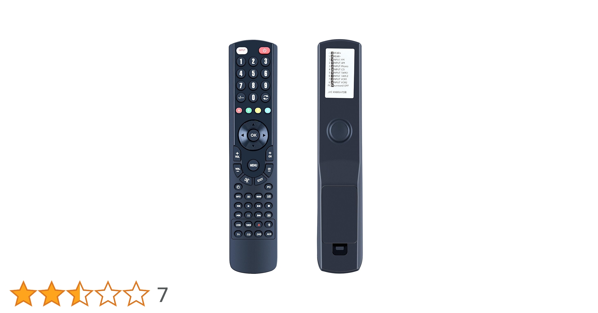 Amazon | NTQinParts 交換用リモコンコントローラー Bose Soundbar 500