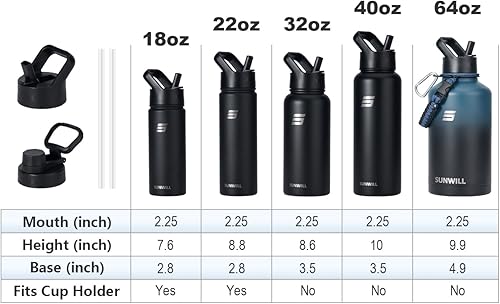Miniatura 5 de SUNWILL Botella de agua de 64 onzas con popote, botella de agua aislada de acero inoxidable, botella de agua de metal para gimnasio y deportes, boca