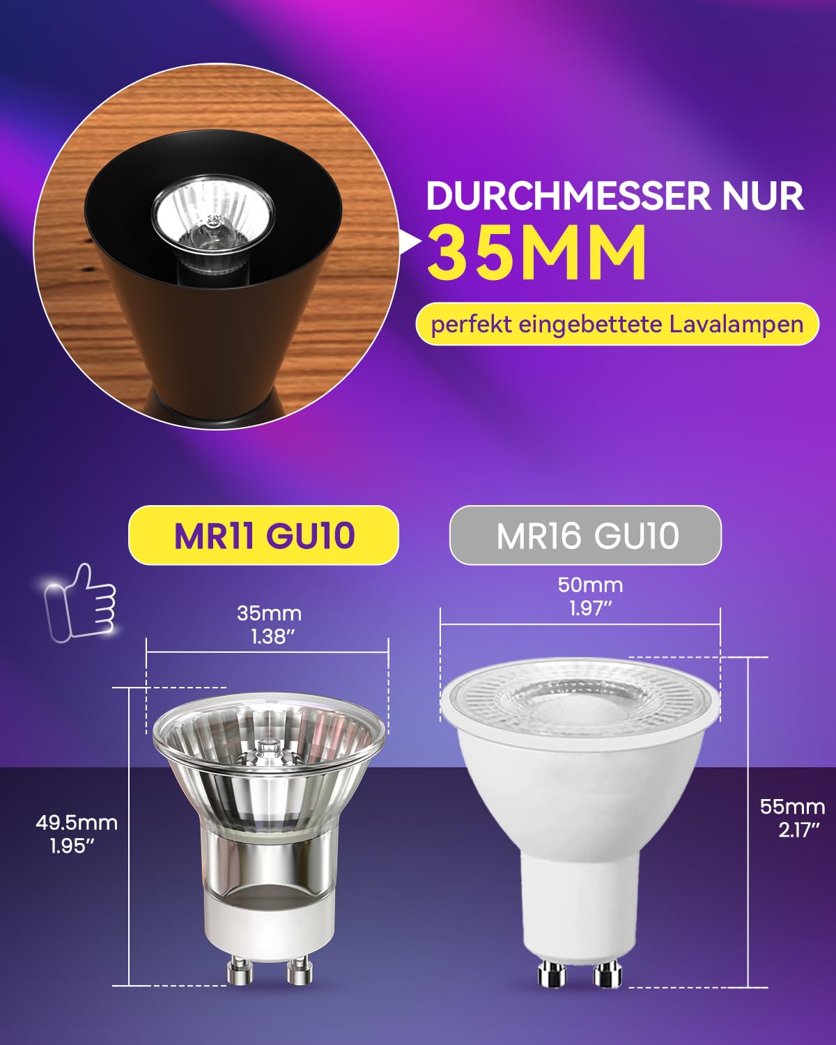 28W GU10 Lavalampe Glühbirne, Mini MR11 Dimmbare Reflektorlampe für Lavalampe GU10 Lavalampen Leuchtmittel Ersatz 180lm 2er Pack