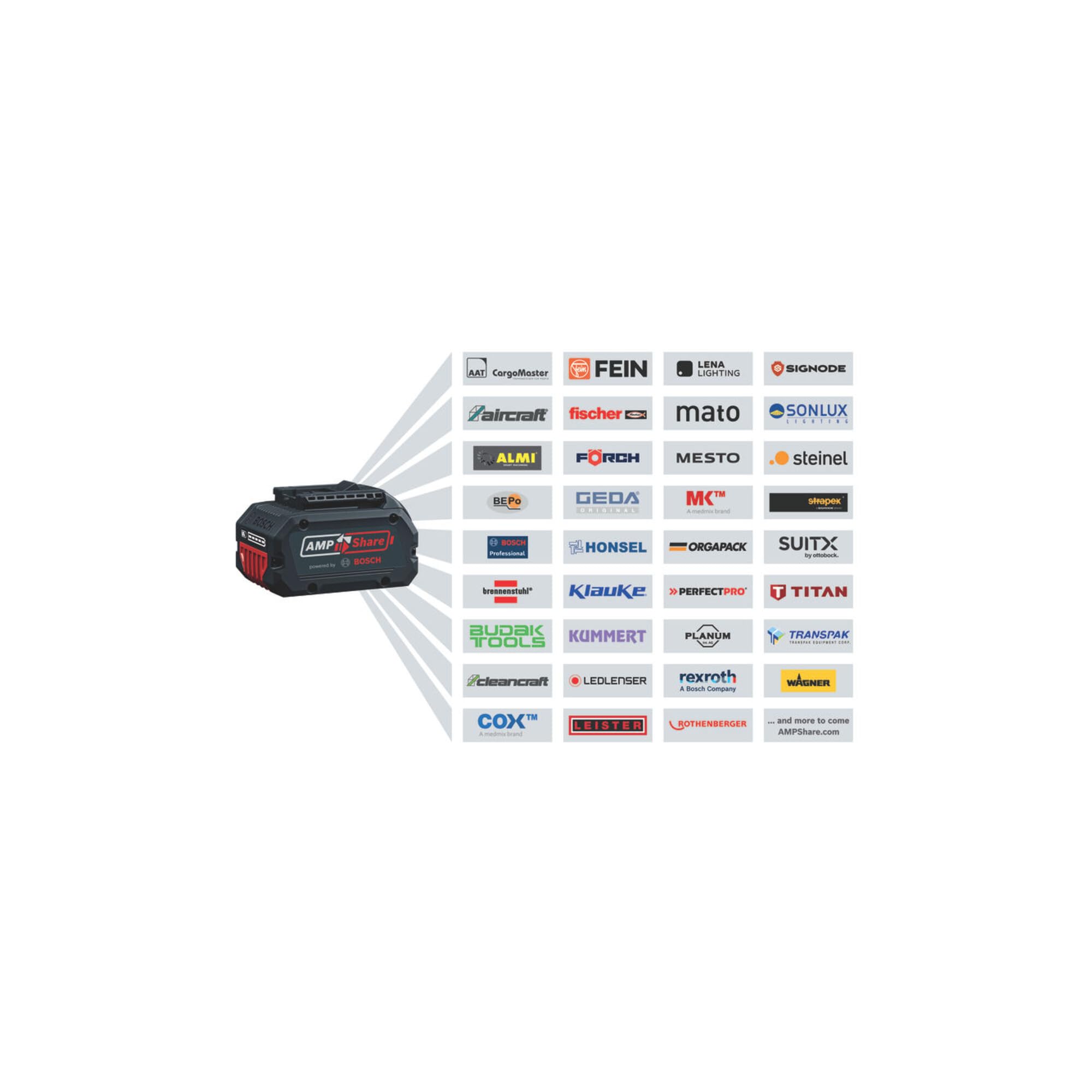 Bosch Professional system 18V: akumulatorowa szlifierka kątowa GWX 18V-15 C (Ø tarczy 125 mm, system X-LOCK, walizka L-BOXX)