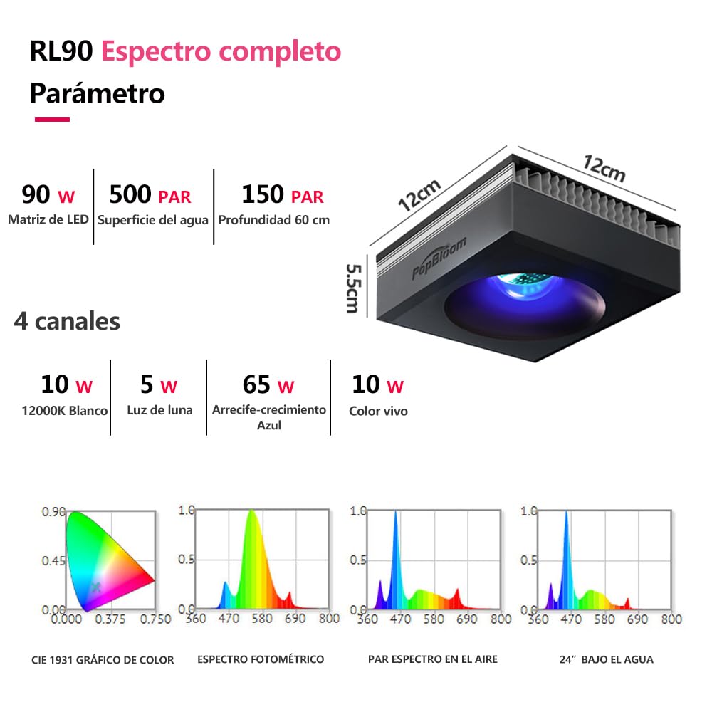 PopBloom 3X RL90 WiFi Luces para acuarios marinos de arrecife Iluminación LED de espectro completo para acuarios de agua salada 120 cm 150 cm Corales SPS y LPS, así como corales blandos