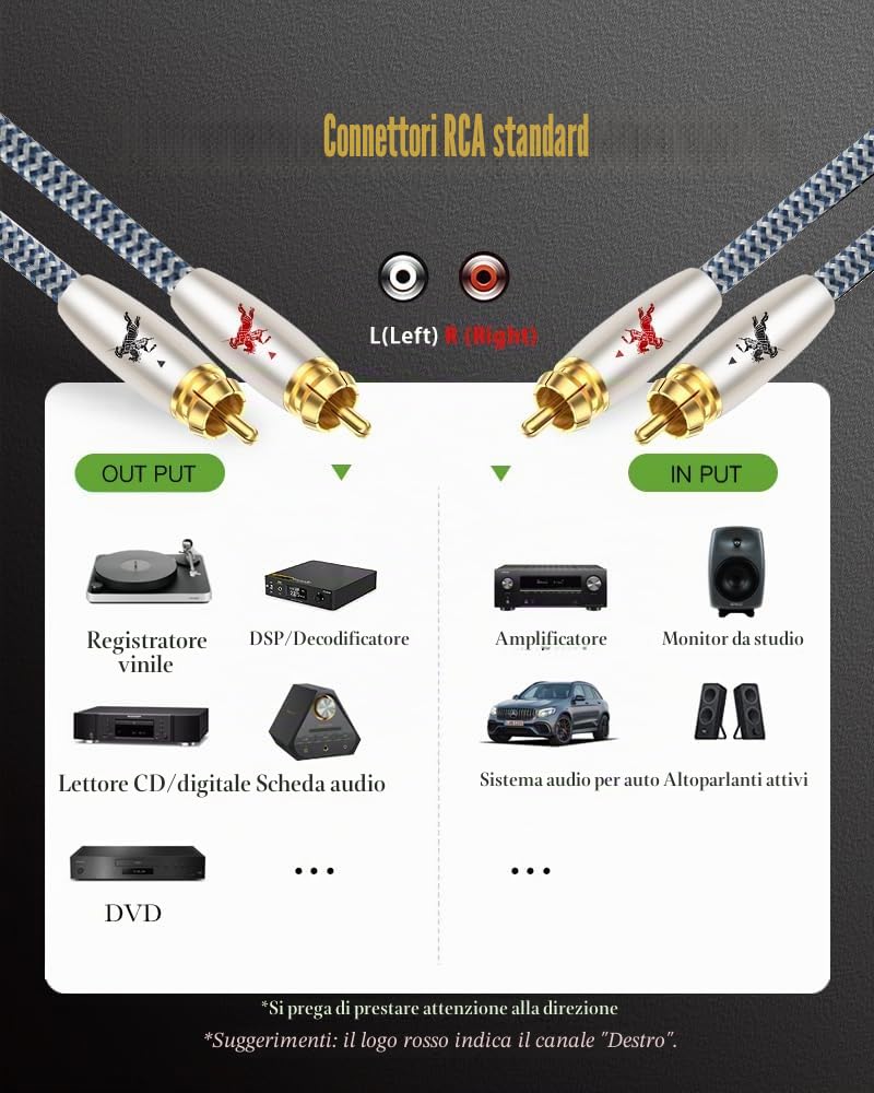 Impeto Cavo Subwoofer Cavo Coassiale Audio per Subwoofer Cable RCA Audio Alta Qualità audiofila, placcato oro con soundbar subwoofer HiFi Home Theater HDTV Box Amplificatore ricevitore - 1m