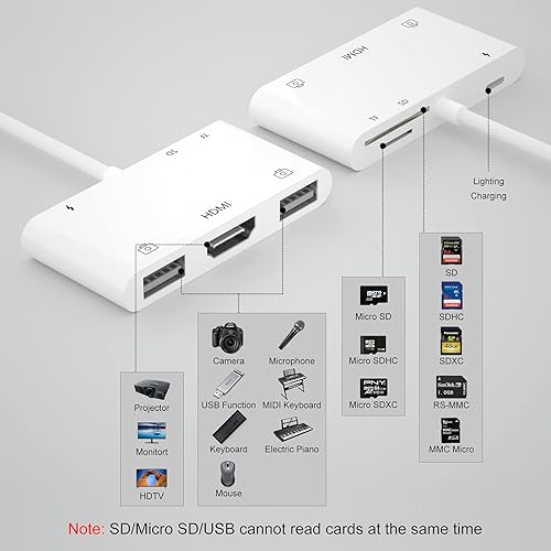 Miniatura 2 de Adaptador Lightning a HDMI para iPhone, lector de tarjetas TF y SD 6 en 1 con puerto de carga, adaptador HDMI a TV, monitor, proyector, unidad USB,