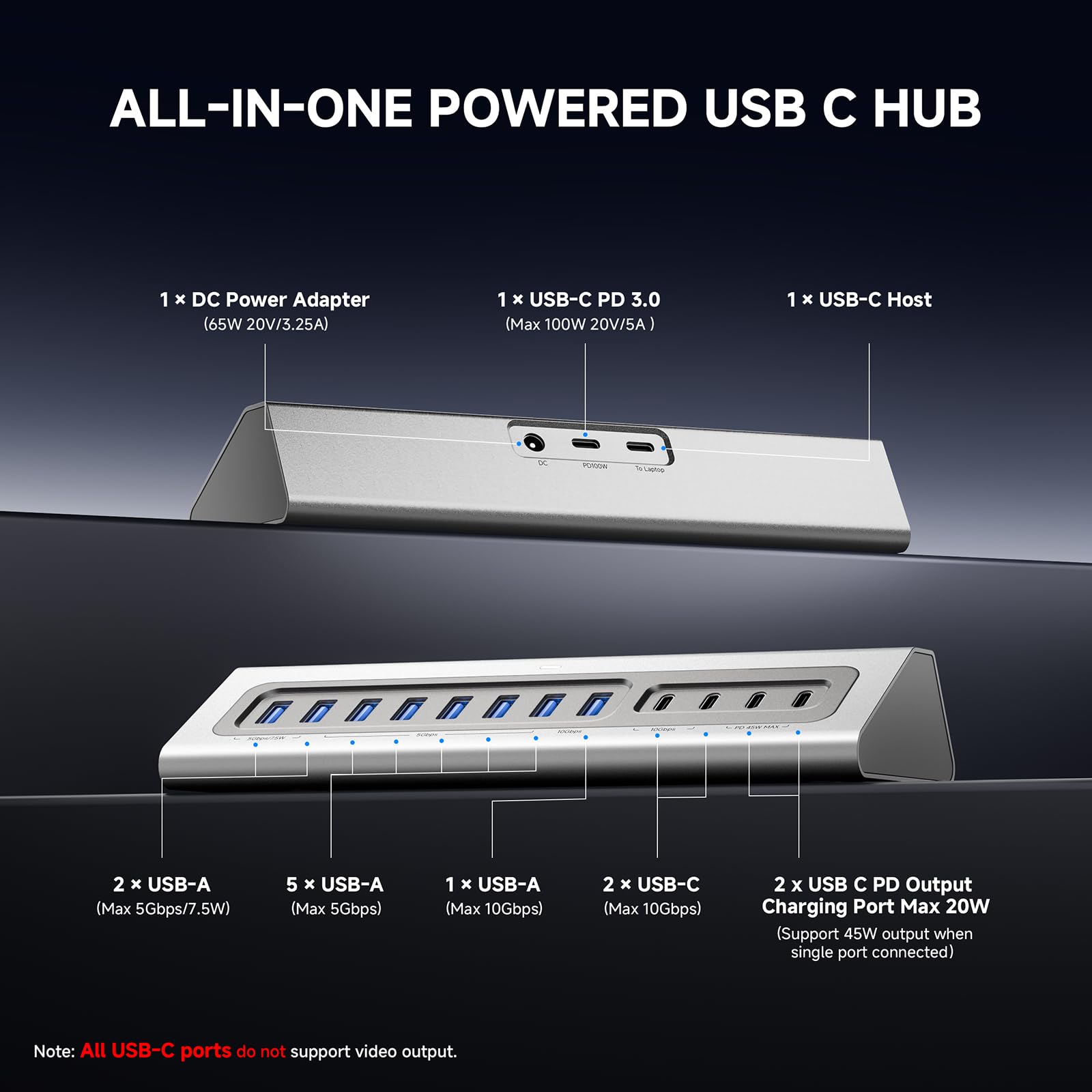 Gitfos C1 Hub USB C Alimentato, 15 in 1, 100W PD, 10Gbps
