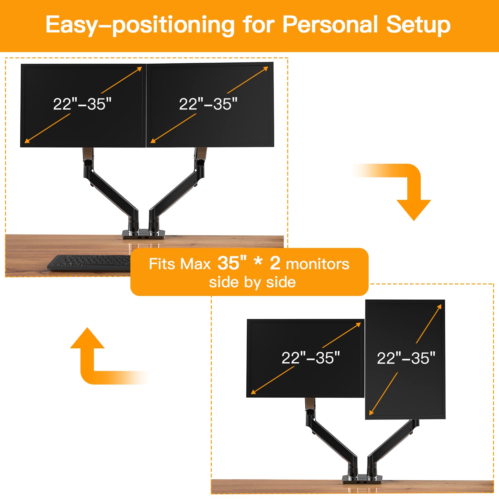 ErGear Dual Monitor Stand Mount, Ultrawide 1335 Inch Height Adjustable Computer Screen Gas