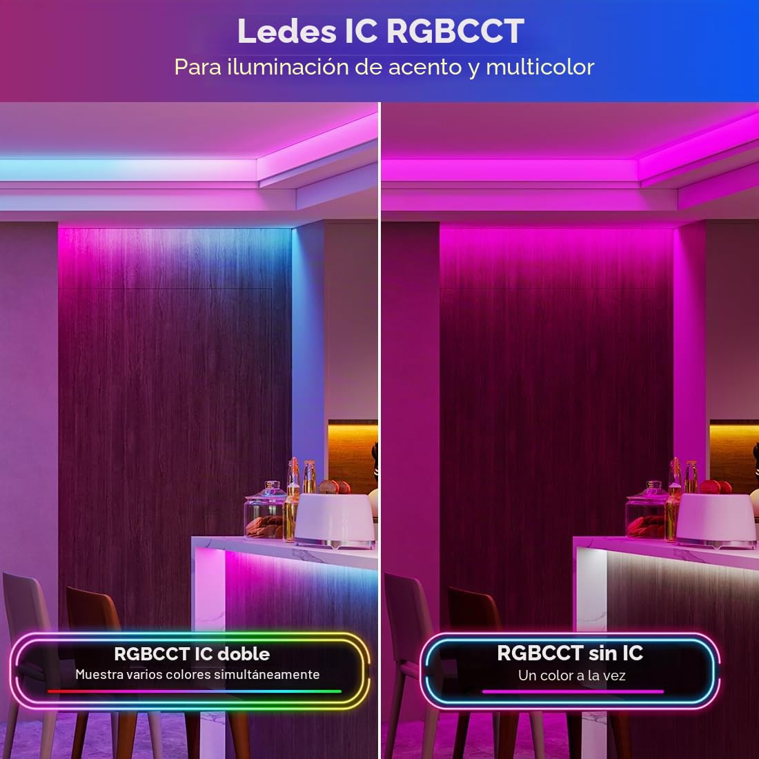 FCOB COB RGBCCT Direccionable SPI Doble IC Dimmable Tira LED RGB+CCT Blanco Ajustable 3000K-6000K Alta Densidad 5M 840LEDs/m 24V IP30 Cinta LED Flexible para Cocina,Decoración del Hogar DIY(Solo Tira)