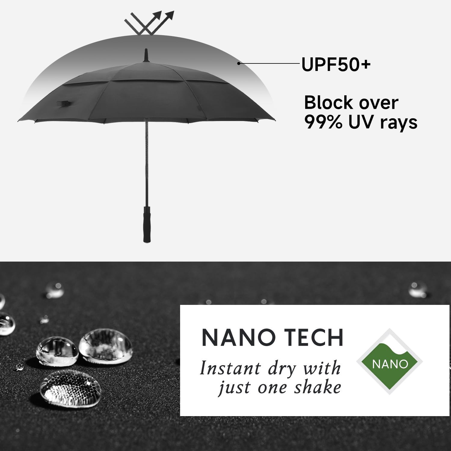 Ombrelli da Golf, 140 cm, Antivento e Anti-UV, Grande UPF 50+, Antivento, Apertura Automatica