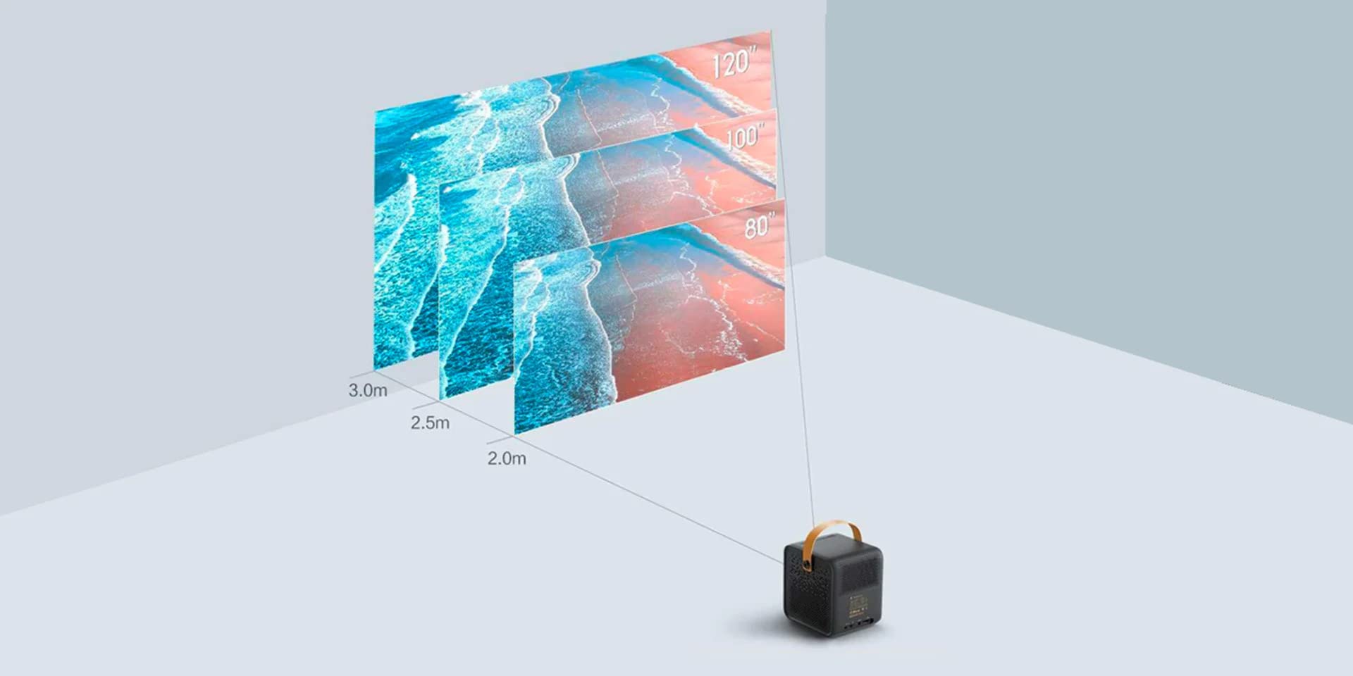 Formovie Mini Projector Dice 1080p DLP Portable Projector 4K