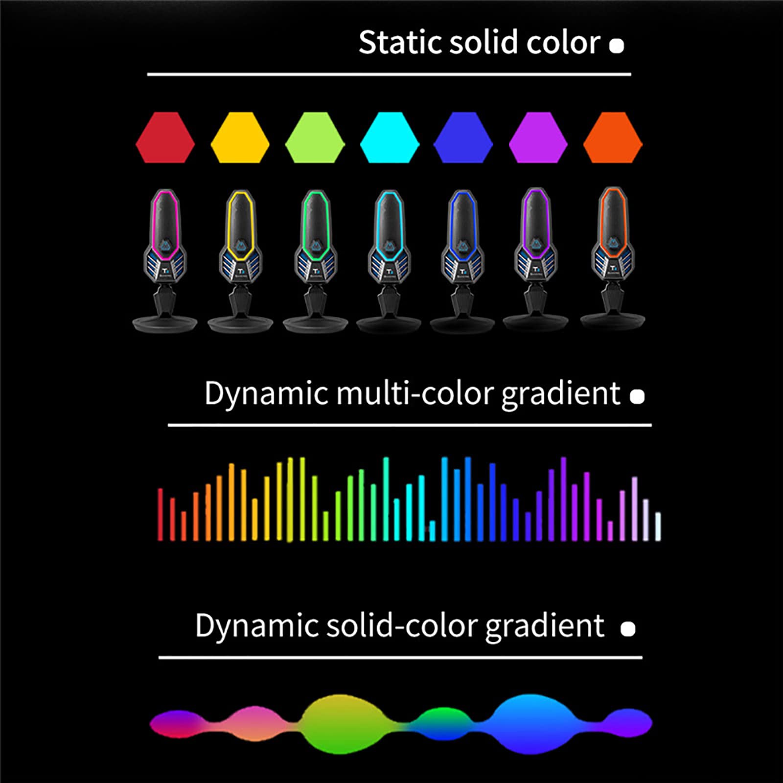 Microfono a Condensatore RGB, Microfono Con Supporto Cardioide USB Da Gioco Con Fantastica Illuminazione RGB, Regolazione Della Rotazione a 360° Per Giochi/streaming/registrazione