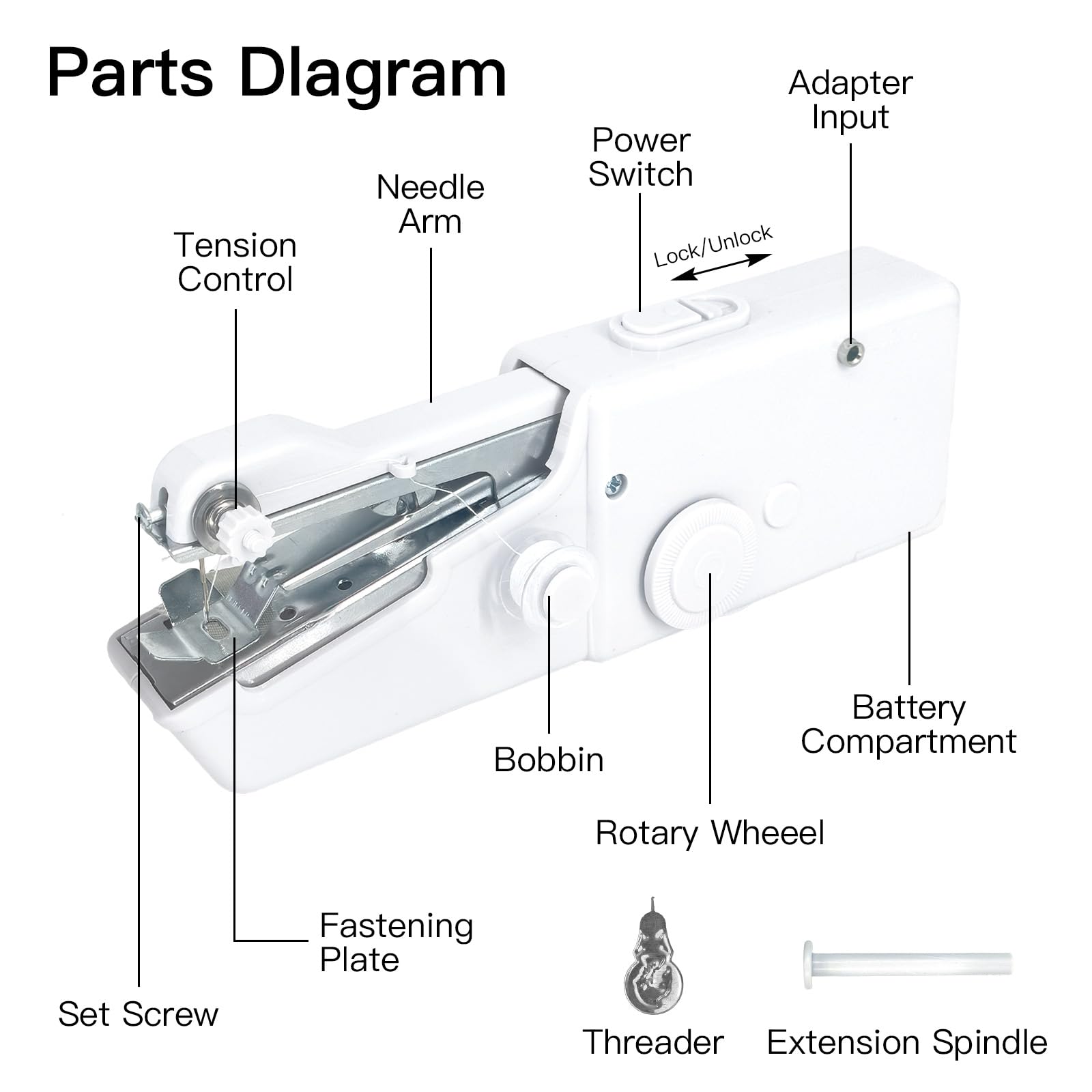Portable Handheld Sewing Machine, Mini Electric Sewing Machine with Accessories, Dual Power Supply, Hand held Sewing Heavy duty