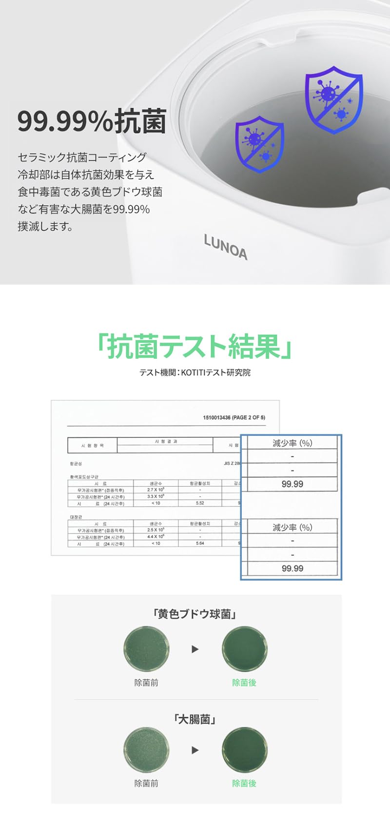 Amazon | LUNOA ルノア 生ゴミ 冷却器 家庭用 生ごみ処理機 生ゴミ箱
