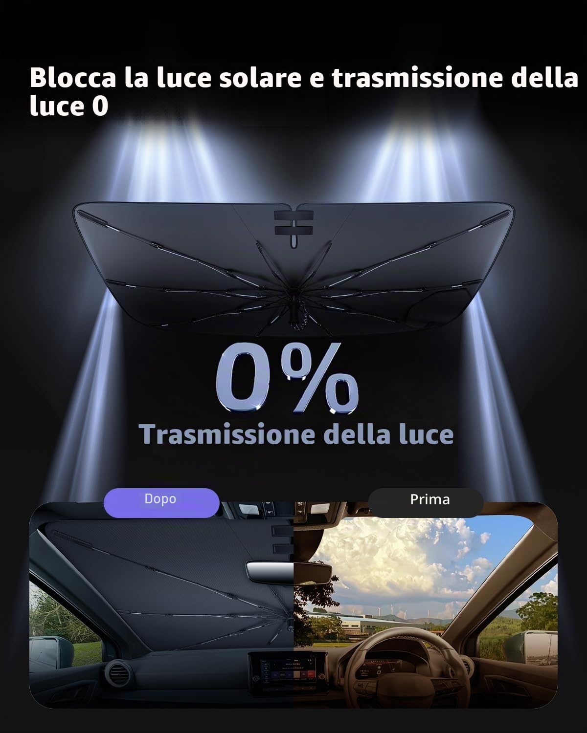 LUWU [Aggiornato] Ombrello Parasole Auto Compatibile con Alfa Romeo Stelvio 2017-2025 2026 Parabrezza Parasole Auto ad Ombrello Pieghevole per Parabrezza Anteriore Interno Accessori