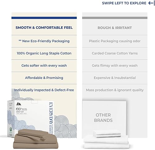 Miniatura 109 de Mayfair Linen Juego de sábanas de percal de 100 % algodón orgánico, suaves y frescas, con bolsillo profundo de 16 pulgadas, tamaño individual