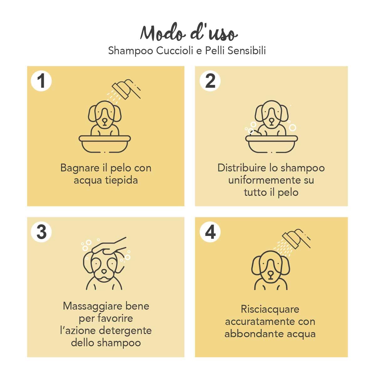 YUUP! - Shampoo per Cani e Gatti specifico per Cuccioli e Pelli Sensibili, 500 ml, nutre il pelo e ammorbidisce la cute