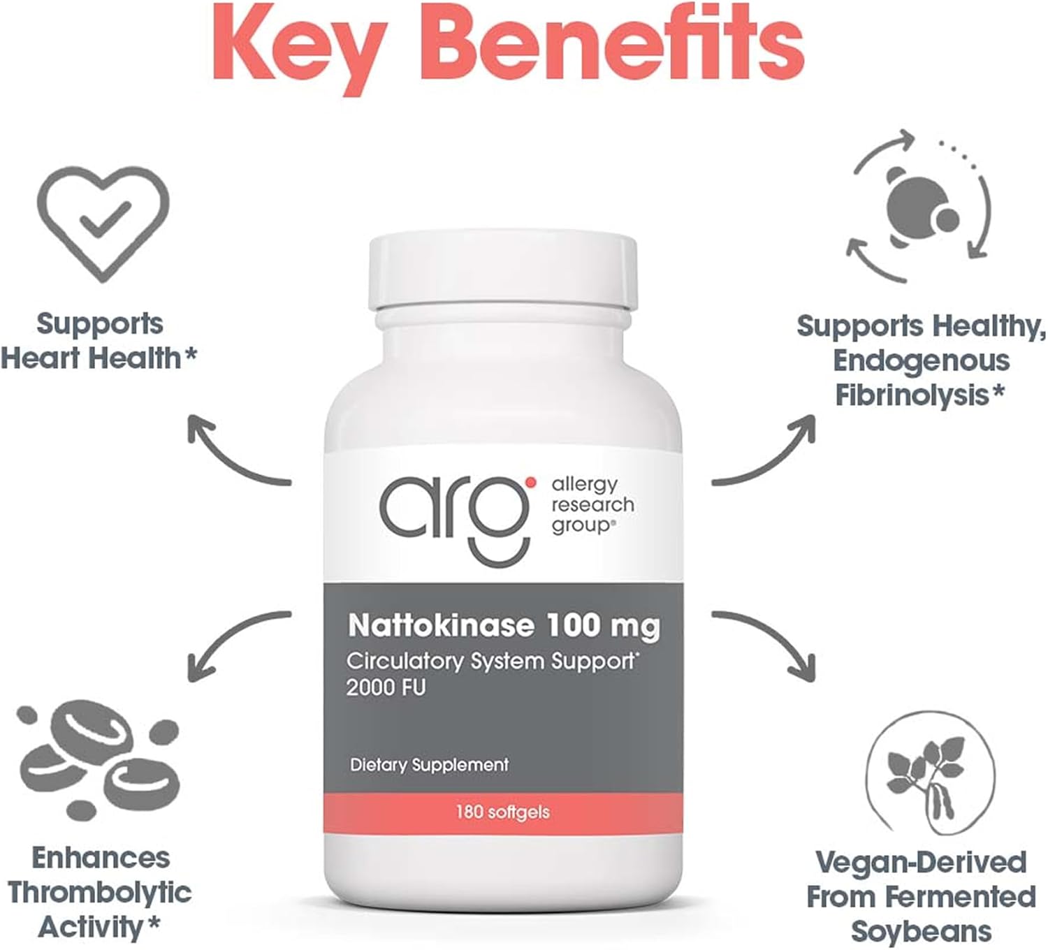 Allergy Research Group ARG Nattokinase 100 mg - Supplement to Support Healthy Circulation - Delivers 100 mg Nattokinase NSK-SD from Fermented Soybeans per Serving - 180 Servings - 180 Capsules - Image 4