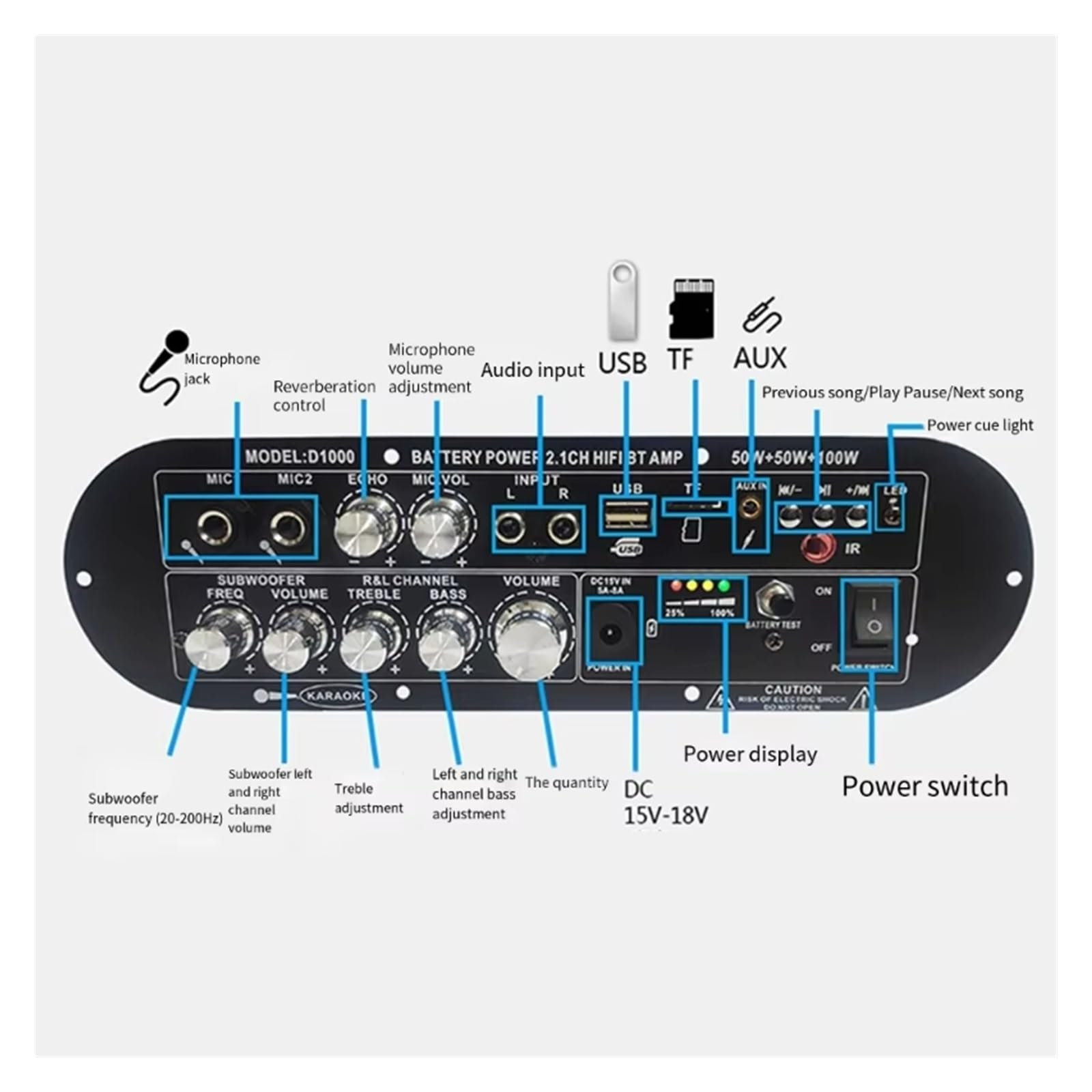Placa amplificadora Bluetooth D1000 de 50 W + + 100, Amplificador subwoofer Recargable 2.1 Canales Compacto e Inteligente
