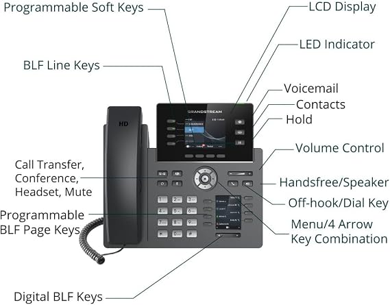 Grandstream GRP2614 IP Phone | 4 Lines, 6 SIP Accounts | 2.8-Inch Color Display | Dual-port Gigabit Ethernet with Integrated PoE
