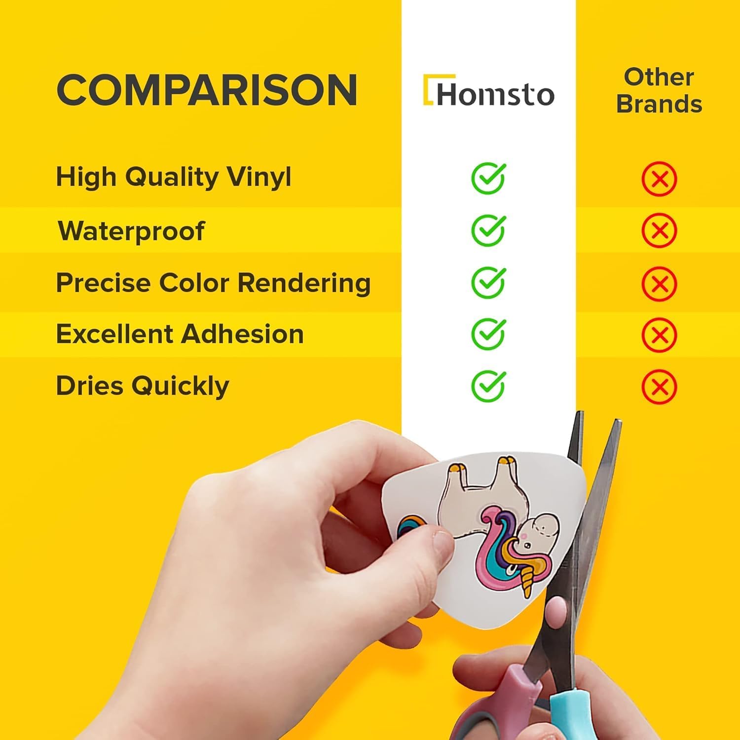 Printable Vinyl Sticker Paper for Inkjet Printer - Self Adhesive Glossy Waterproof Sticker Paper - 200 Sheets 8.5x11 - Easy Cut & Peel, Premium Quality Sticker Printer Paper for Crafts, Labels, Decals