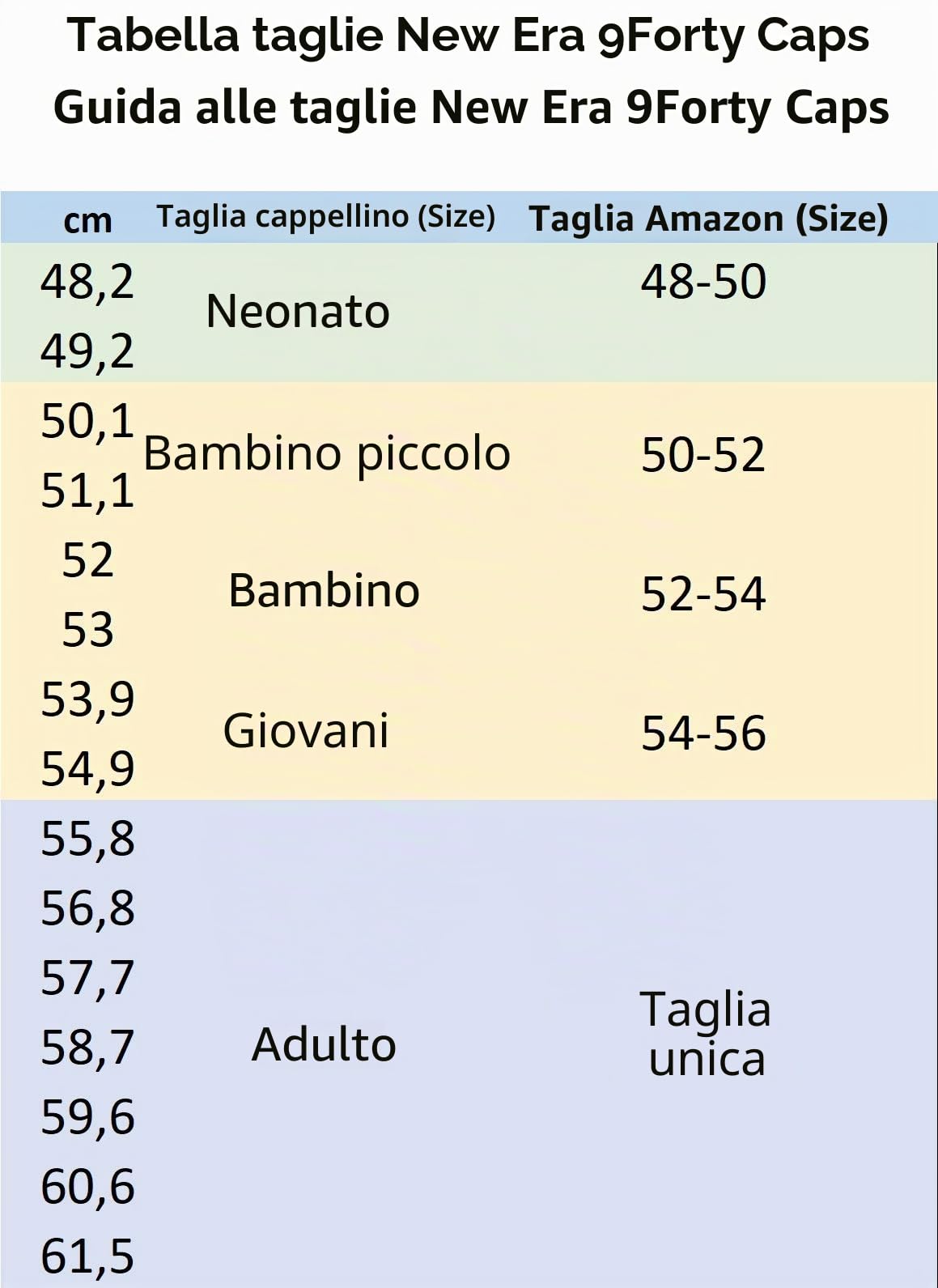 New Era NBA Berretto 9forty Regolabile Cappellino da Baseball Snapback Basketball Pallacanestro Bulls Lakers Celtics